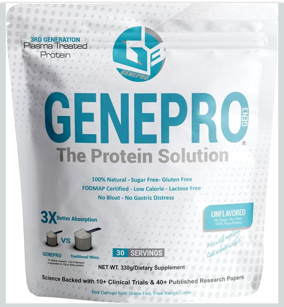 Genepro Unflavored Whey Isolate Protein Powder - Lactose-Free, Gluten-Free, & Safe for Sensitive Stomachs