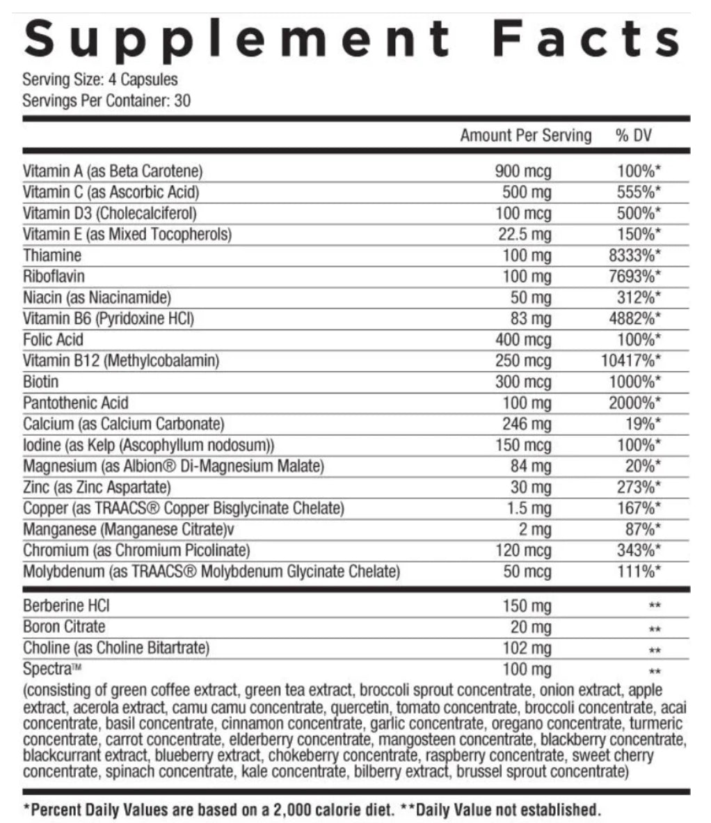 Core Nutritionals Multi