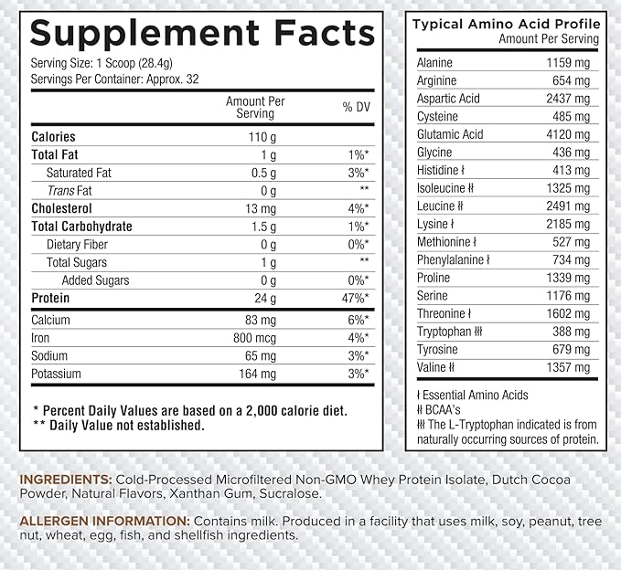 Core Nutritionals Iso Protein