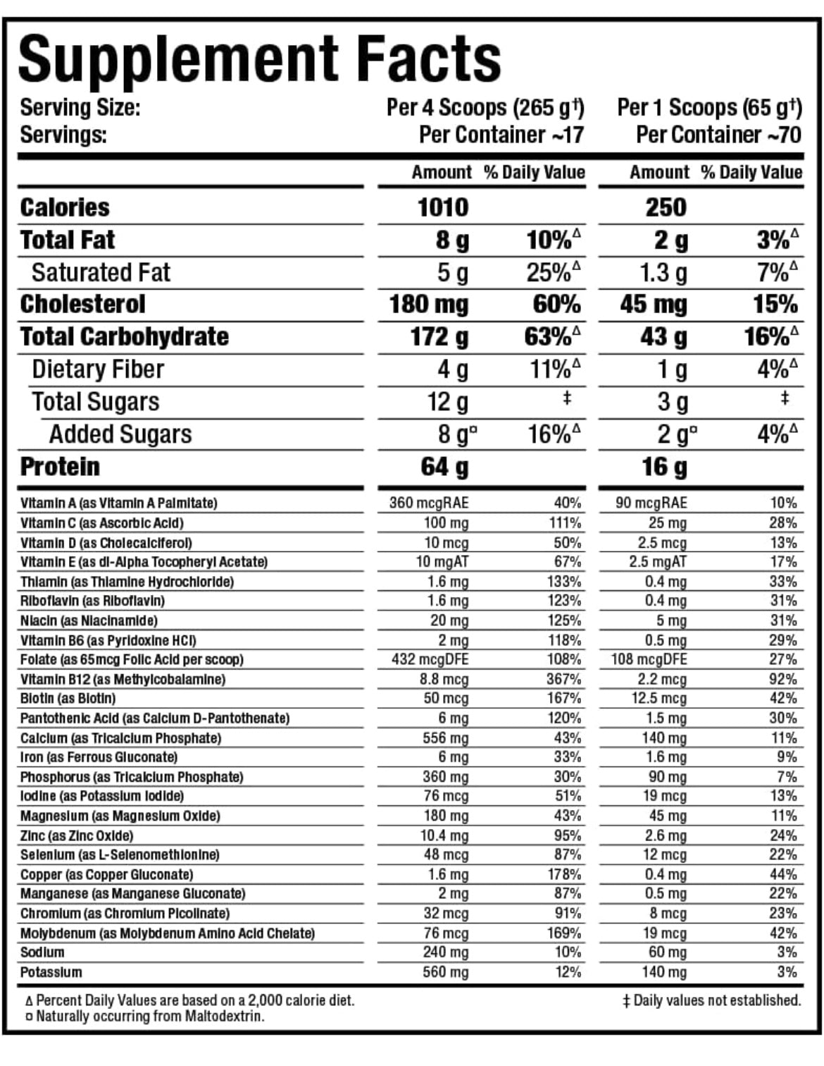 Allmax Quickmass Mass Gainer - Steel Suppliers